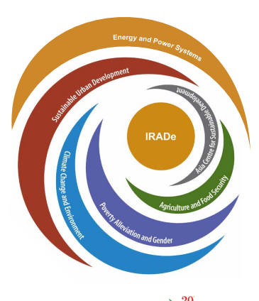 irade-brochure