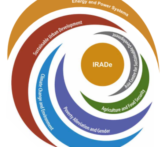 irade-brochure irade-brochure